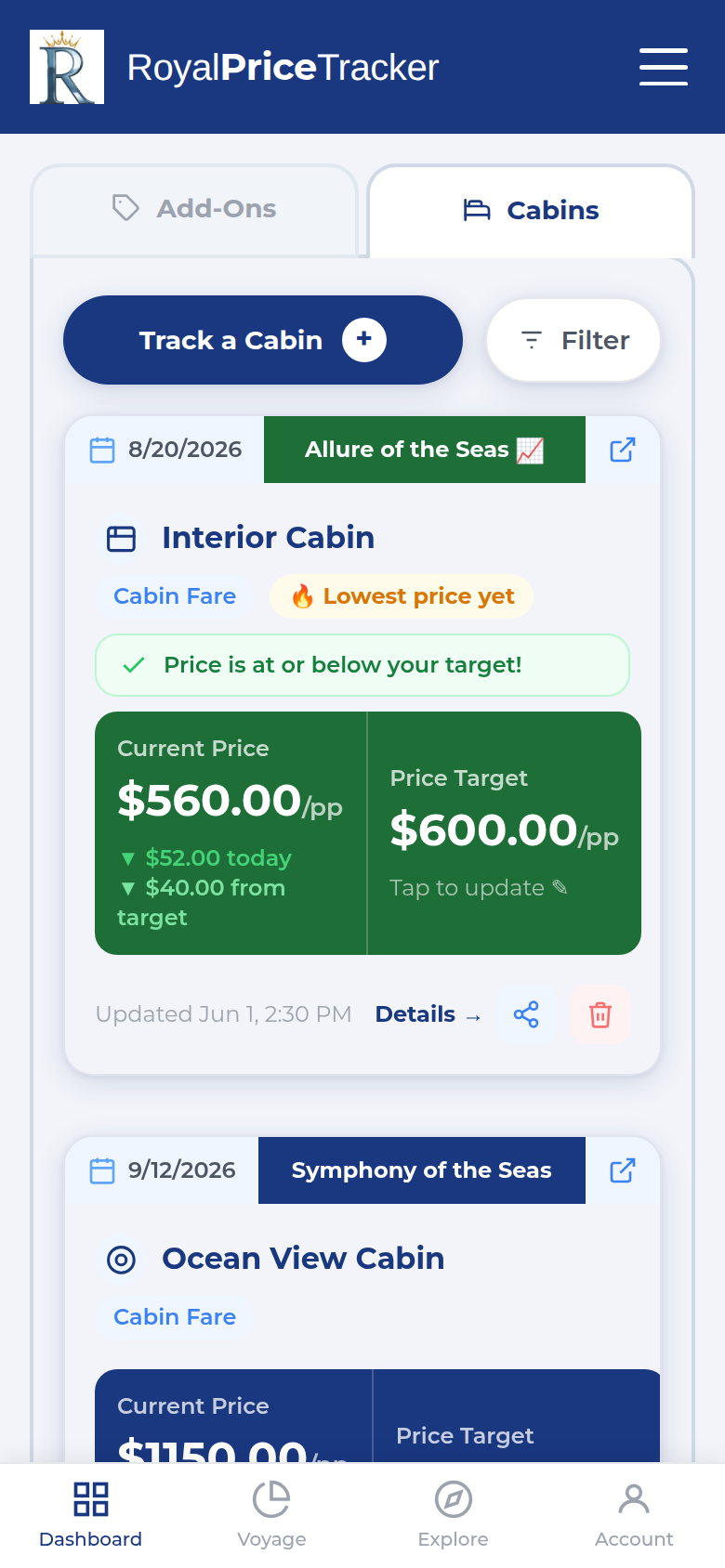 Dashboard Cabins tab showing tracked cabin fares with current price and price target